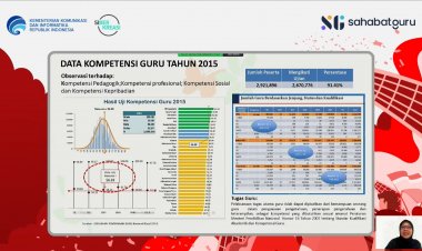 Daisy Radnawati: New Normal, Guru-Guru Sangat Butuh Kecepatan dan Kemauan