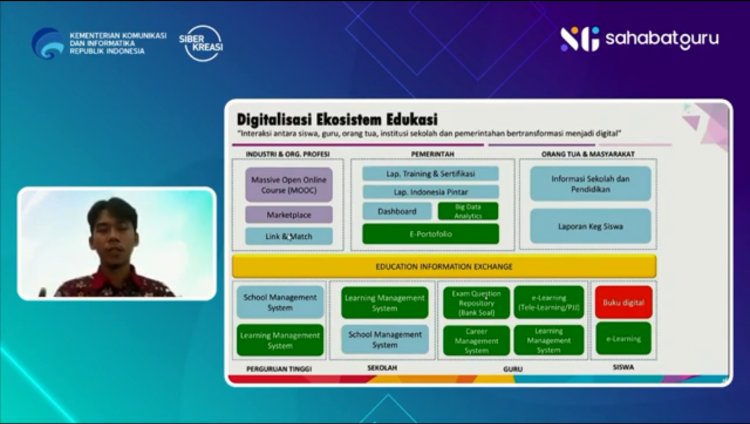 Eko Yulianto: Ekosistem Digital Pendidikan Harus Ditingkatkan!