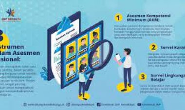 Siap-Siap Asesmen Nasional, Simak Jadwal dan Tanggalnya!