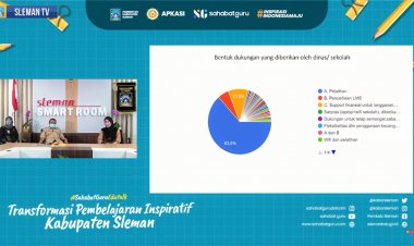 Kolaborasi Pemkab Sleman, Hadapi Tantangan Pembelajaran Era Digital